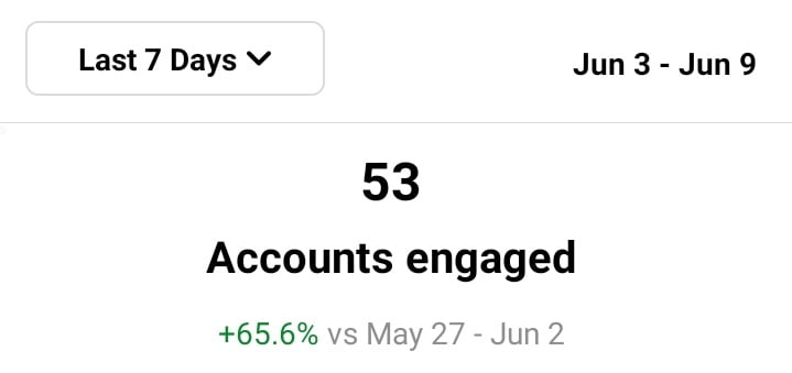 account engaged insight Instagram