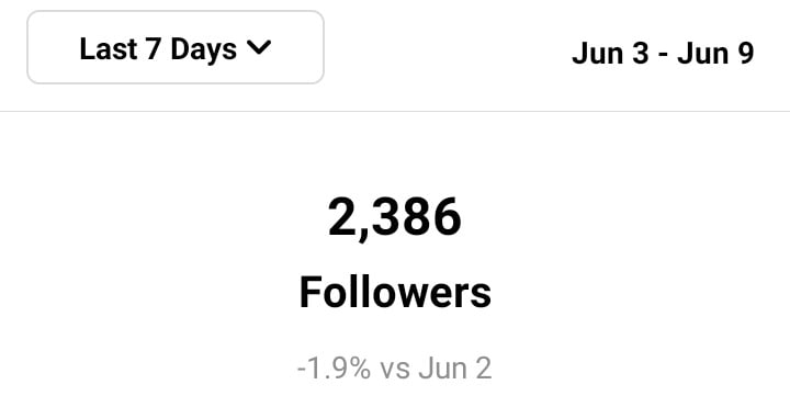total followers insight Instagram